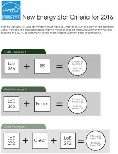 Energy-Star-2016-One-Pager