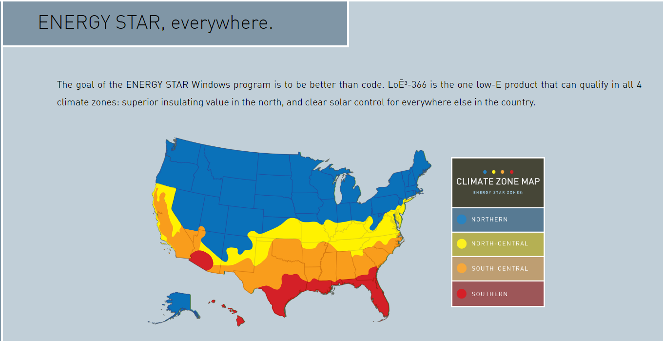 Energy Star Low-E Glass