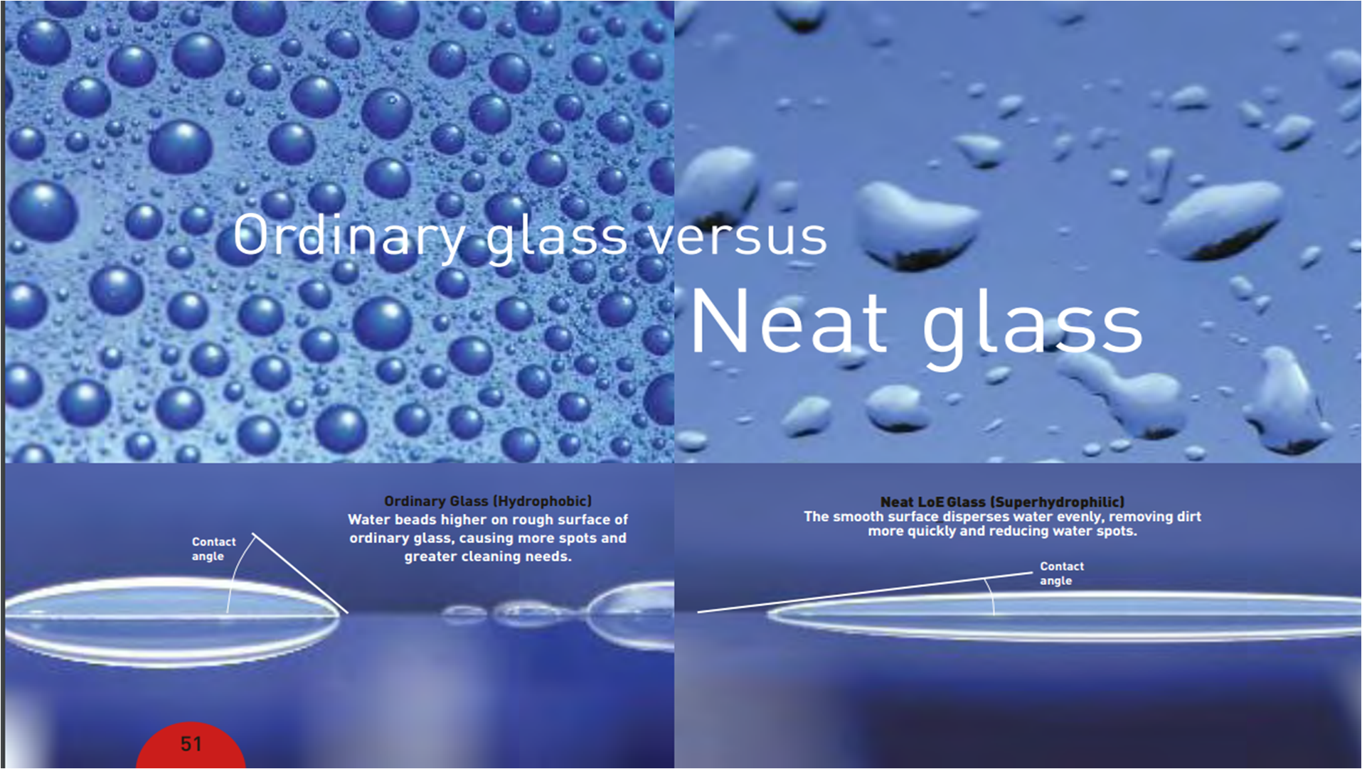 NEAT Glass comparison